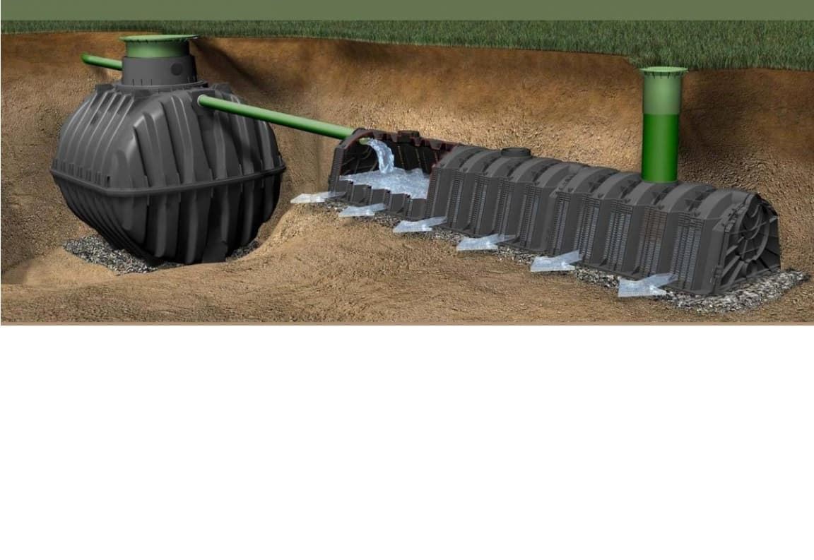 Pack túneles de infiltración 1200 litros - Imagen 4
